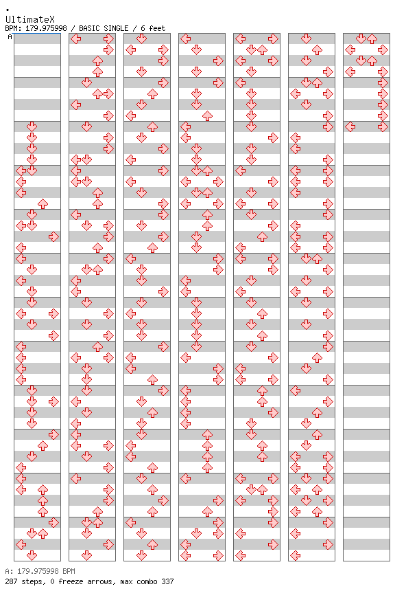 UltimateX / 4 / BASIC