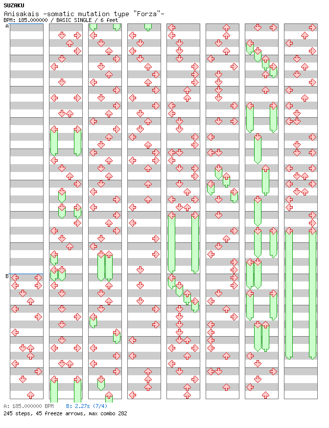 Anisakis -somatic mutation type Forza- / 4 / BASIC