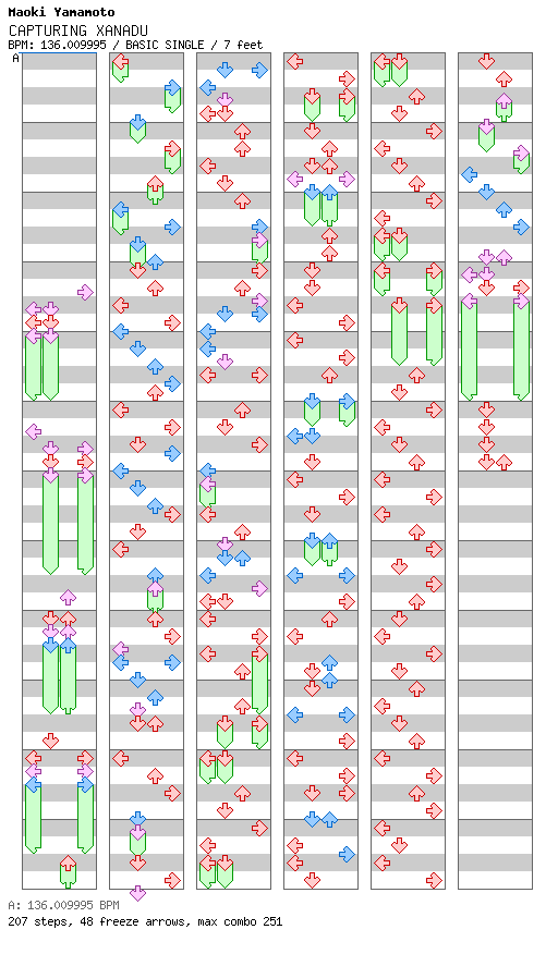 CAPTURING XANADU / 4 / BASIC