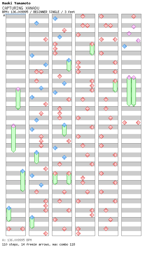 CAPTURING XANADU / 4 / BEGINNER