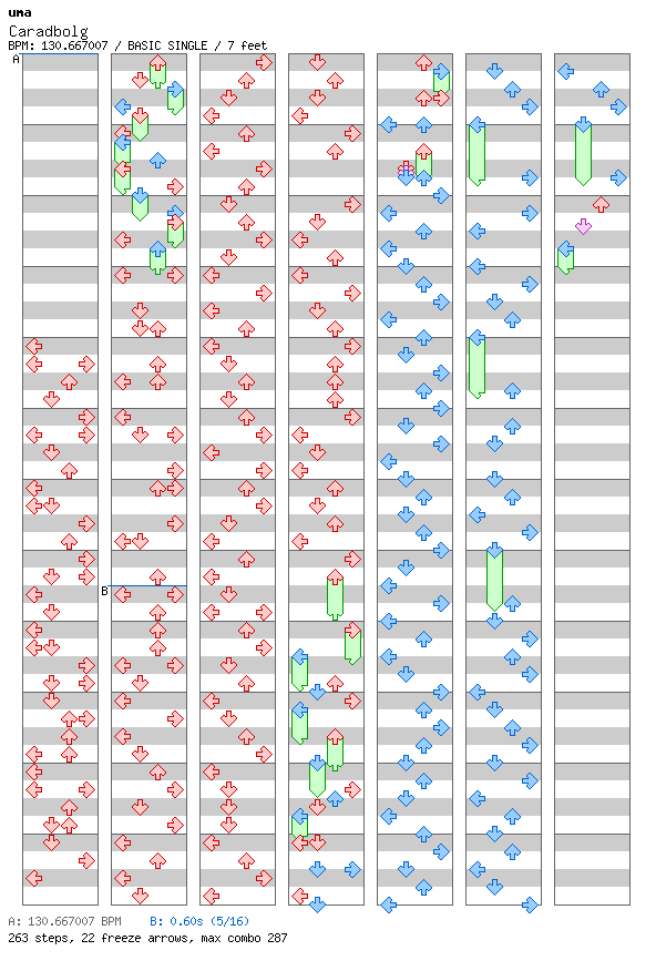 Caradbolg / 4 / BASIC