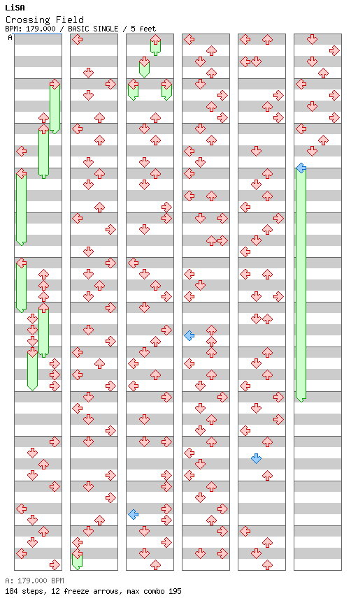 Crossing Field / 4 / BASIC