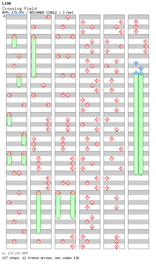 Crossing Field / 4 / BEGINNER