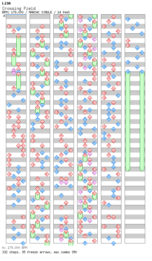 Crossing Field / 4 / MANIAC
