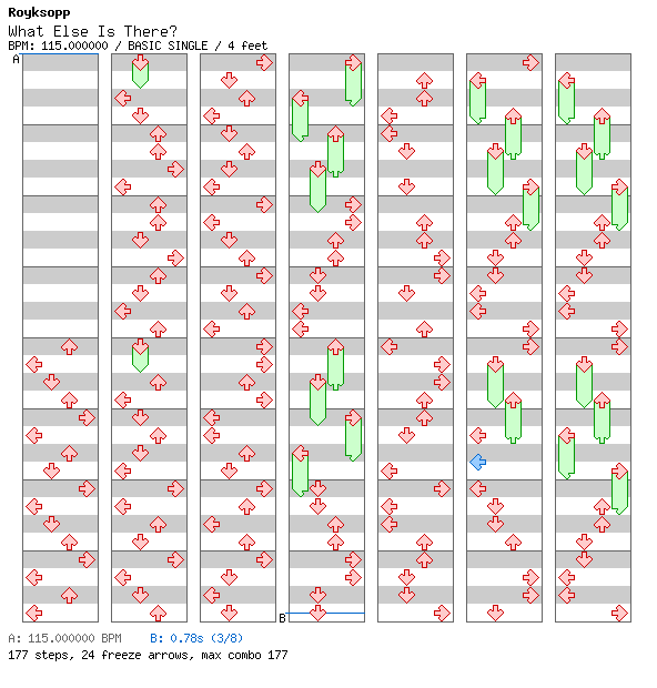 What Else Is There / 4 / BASIC
