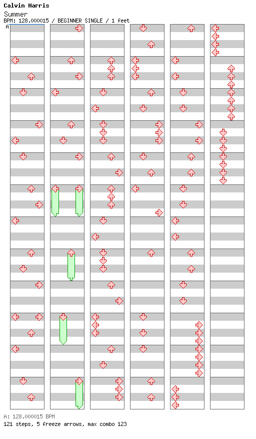 Summer / 4 / BEGINNER
