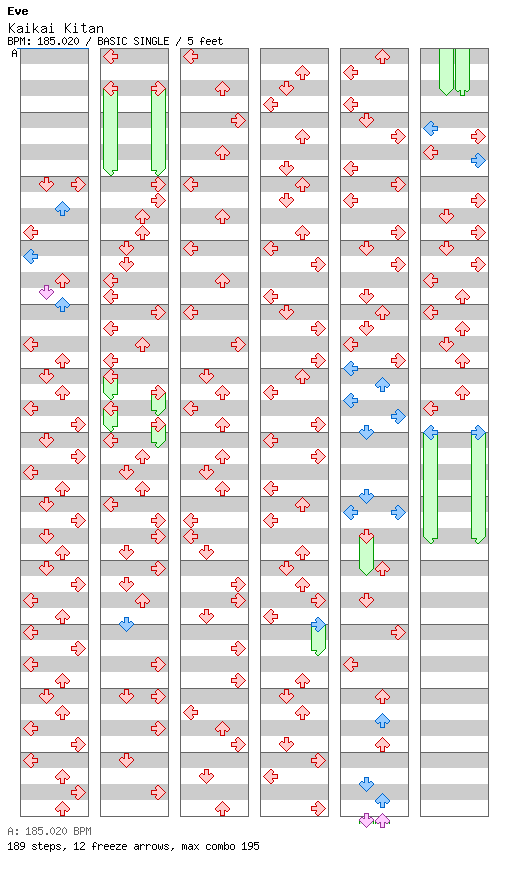 Kaikai Kitan / 4 / BASIC