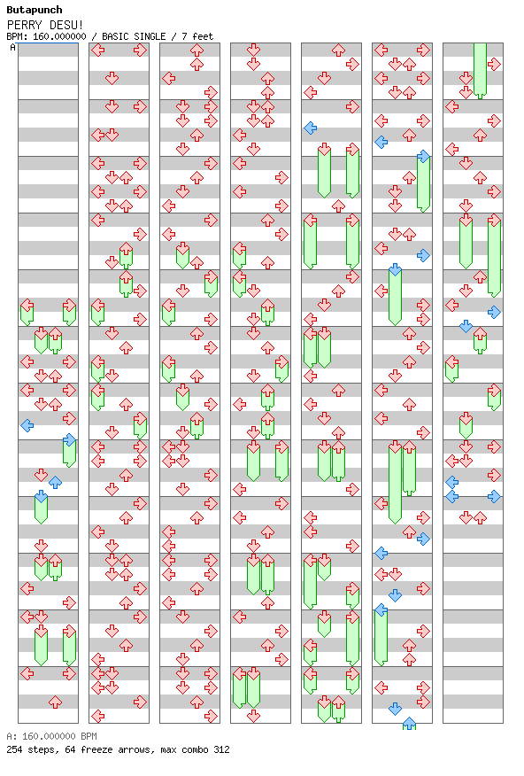 PERRY DESU! / 4 / BASIC