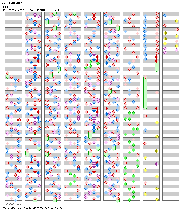 888 (for TapMania) / 4 / SMANIAC