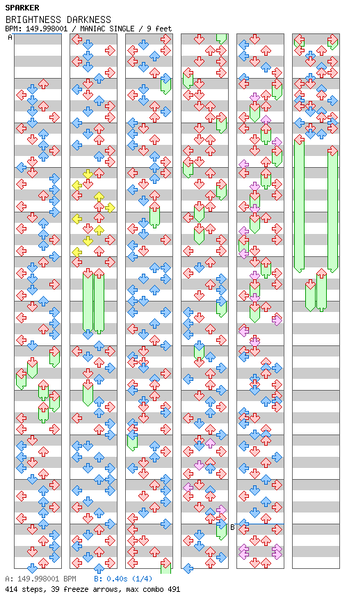 BRIGHTNESS DARKNESS (for TapMania) / 4 / MANIAC