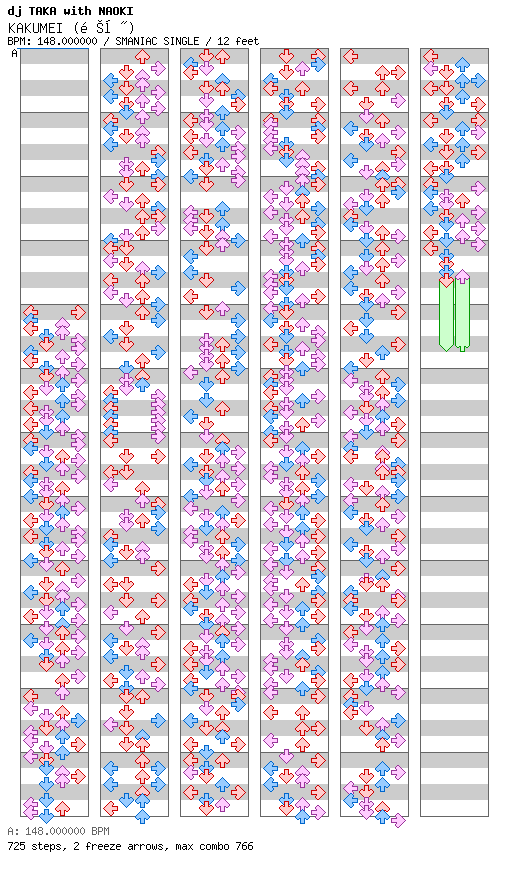 KAKUMEI (for TapMania) / 4 / SMANIAC