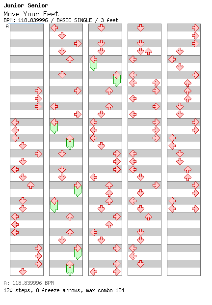 Move Your Feet (for TapMania) / 4 / BASIC