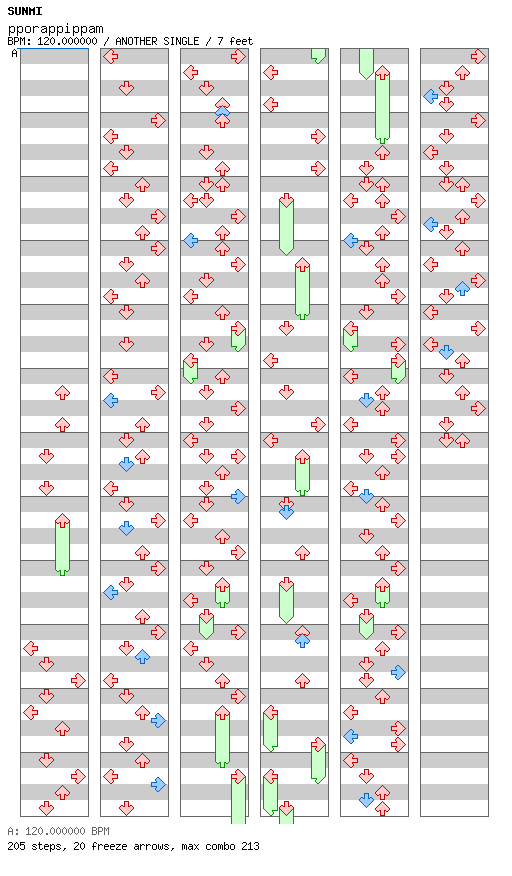 pporappippam / 4 / ANOTHER