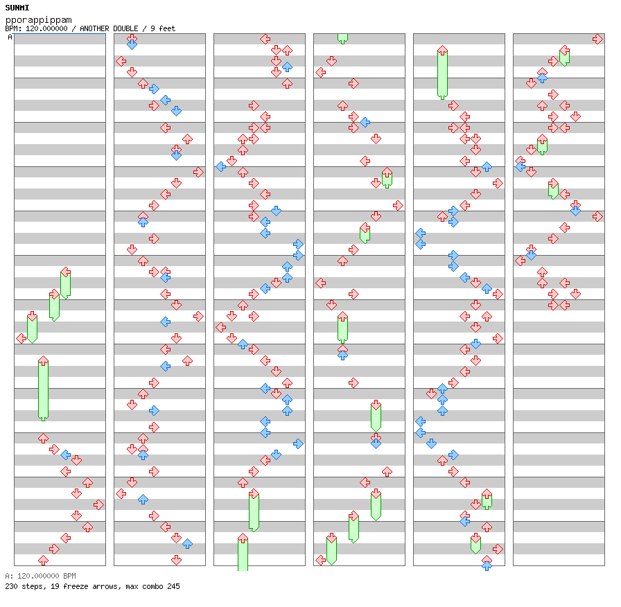 pporappippam / 8 / ANOTHER