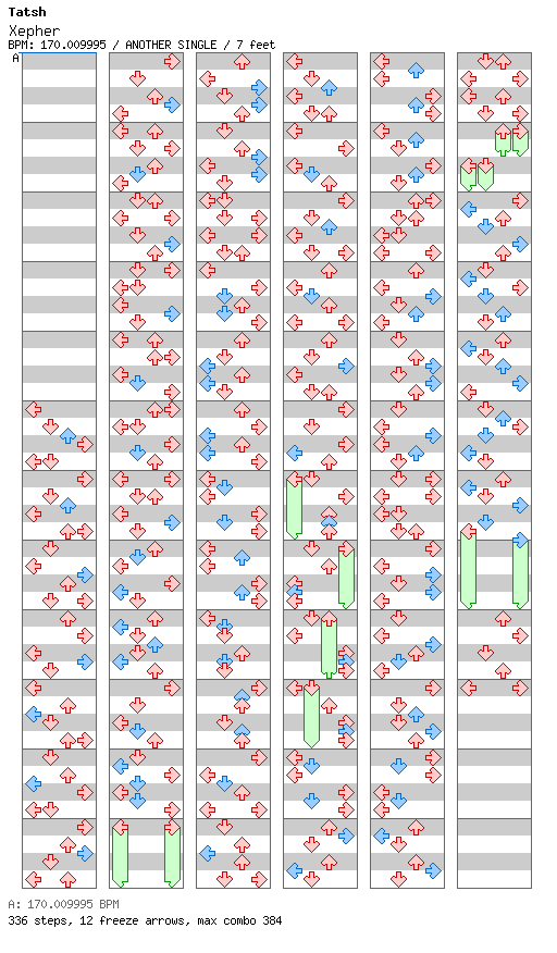 Xepher (for TapMania) / 4 / ANOTHER