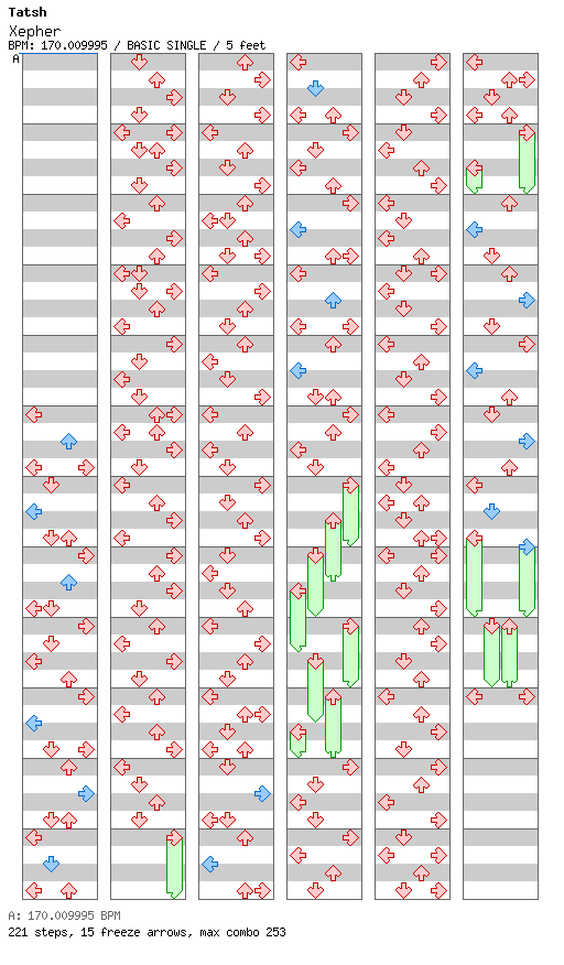 Xepher (for TapMania) / 4 / BASIC