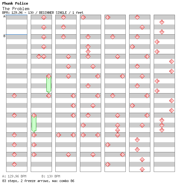 The Problem / 4 / BEGINNER