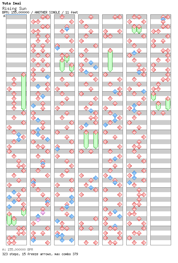 Rising Sun / 4 / ANOTHER