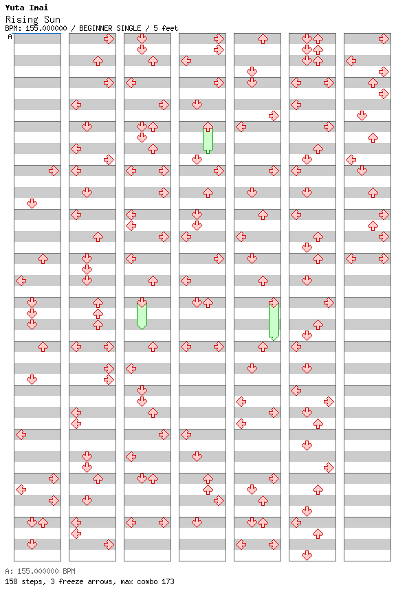 Rising Sun / 4 / BEGINNER