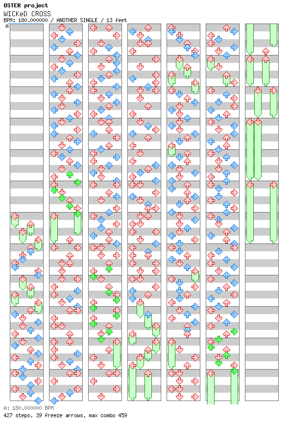 WICKeD CROSS / 4 / ANOTHER