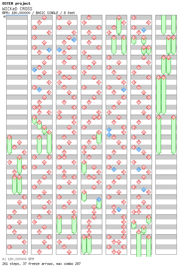WICKeD CROSS / 4 / BASIC