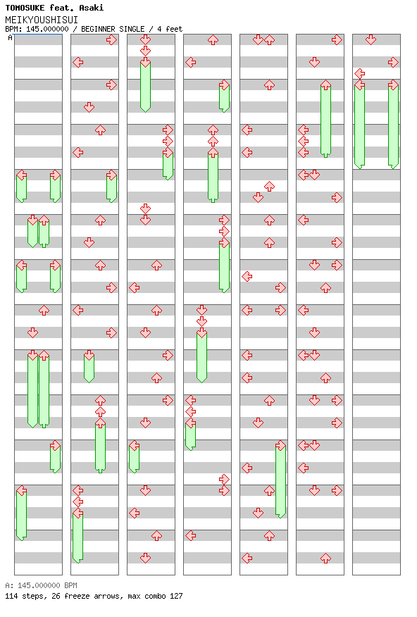 MEIKYOUSHISUI / 4 / BEGINNER