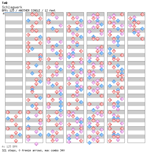 Schlagwerk / 4 / ANOTHER