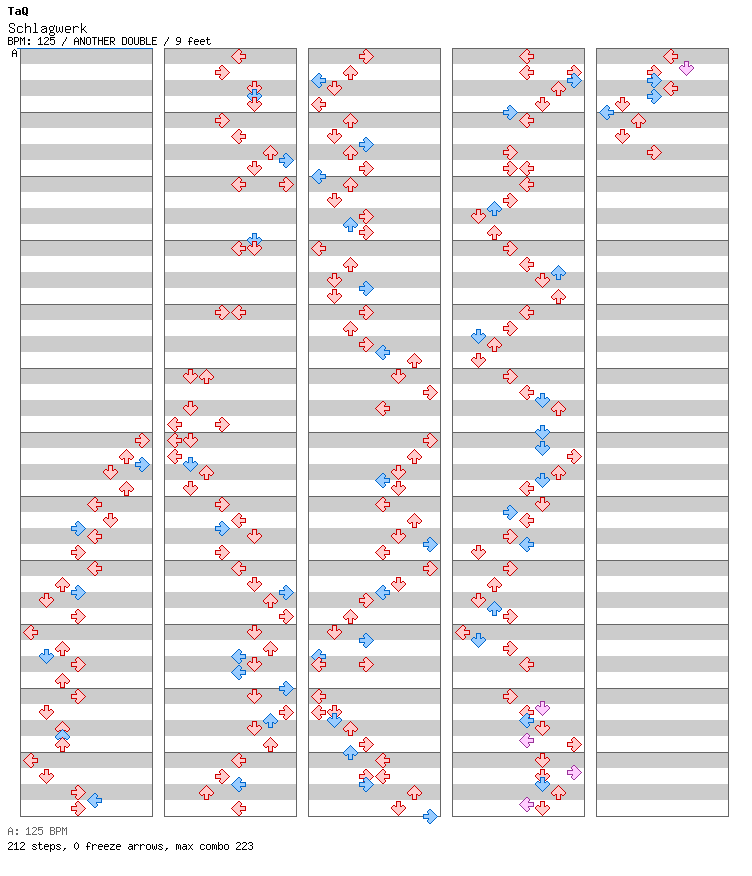 Schlagwerk / 8 / ANOTHER