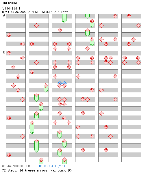 STRAIGHT / 4 / BASIC