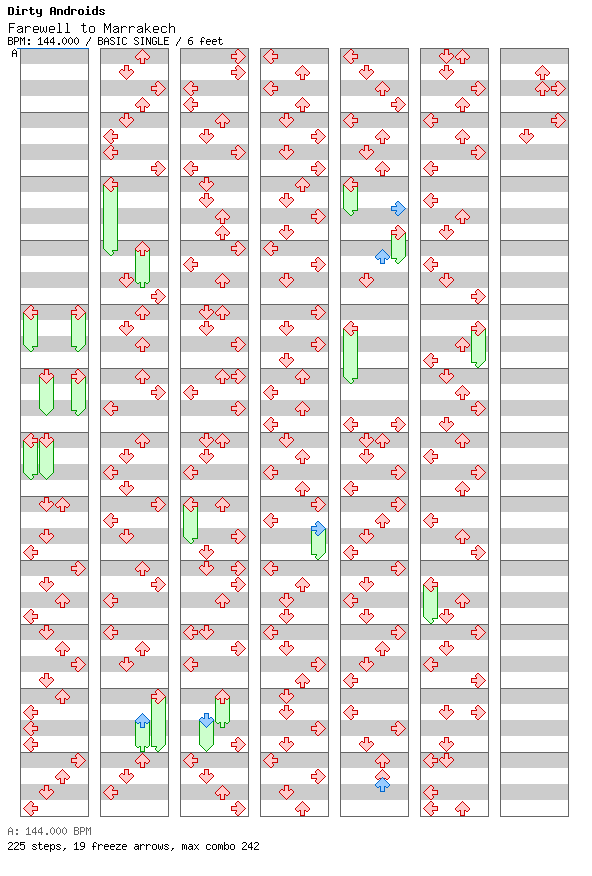 Farewell to Marrakech / 4 / BASIC