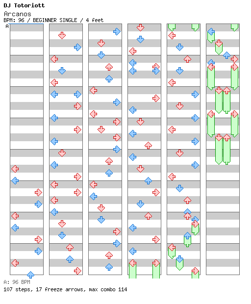 Arcanos / 4 / BEGINNER