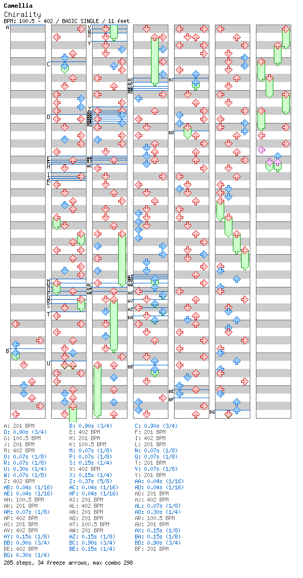 Chirality / 4 / BASIC