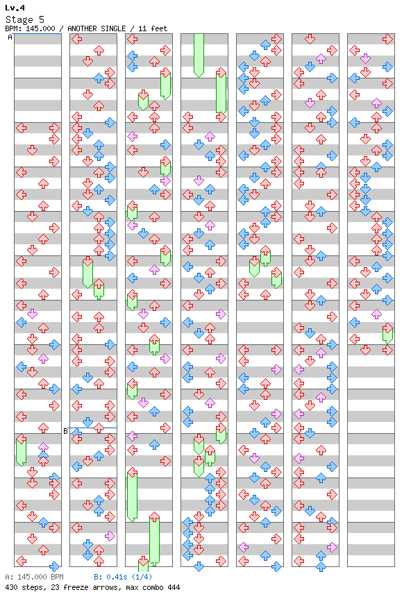 Stage 5 / 4 / ANOTHER