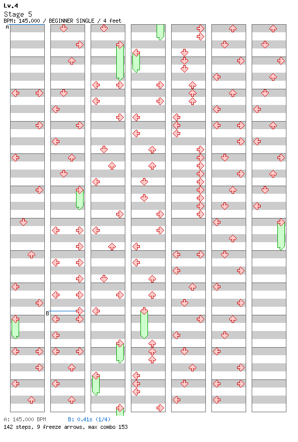 Stage 5 / 4 / BEGINNER