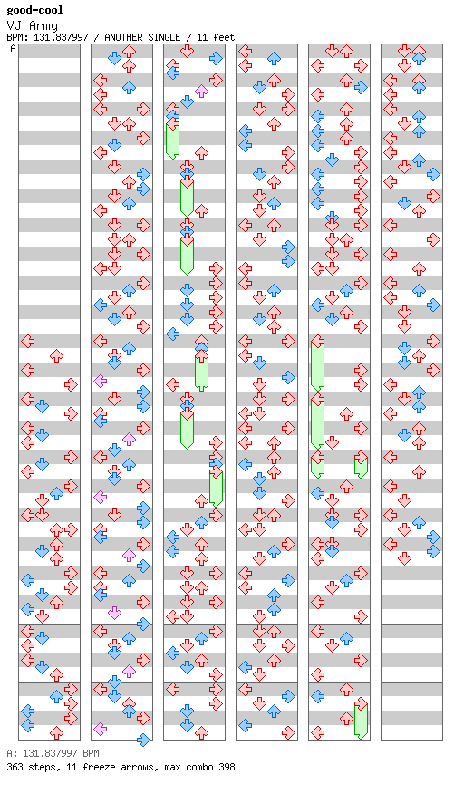 VJ Army / 4 / ANOTHER