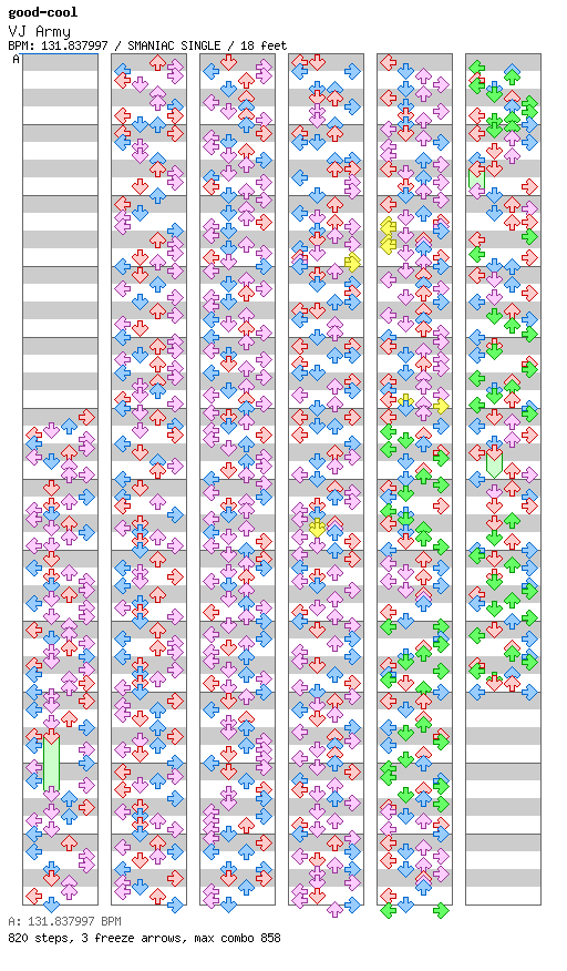 VJ Army / 4 / SMANIAC