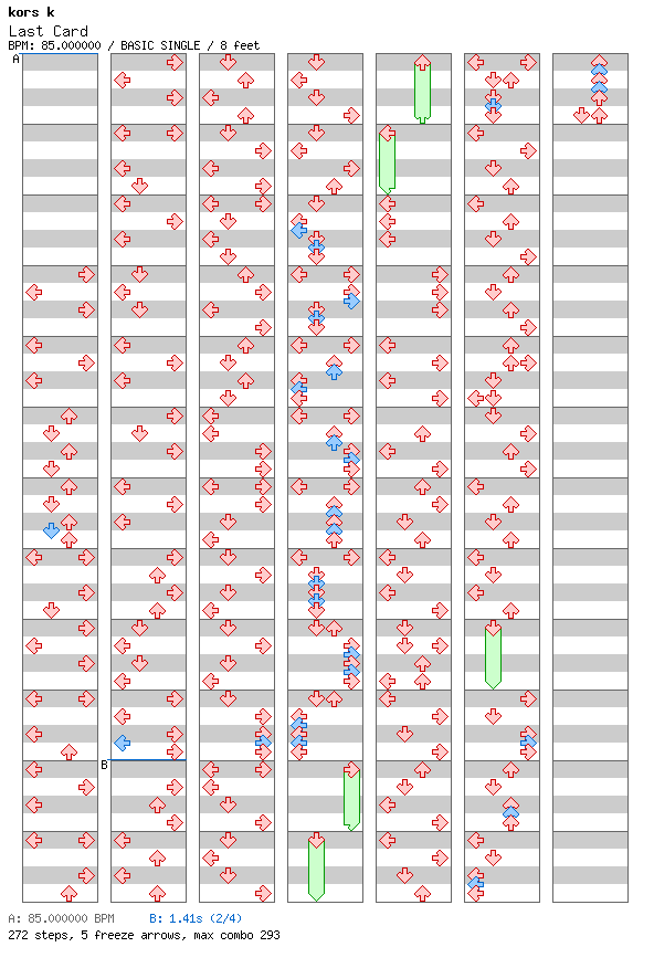 Last Card / 4 / BASIC