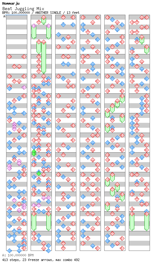 Beat Juggling Mix / 4 / ANOTHER