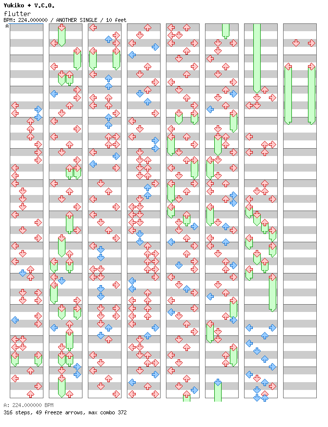 flutter / 4 / ANOTHER