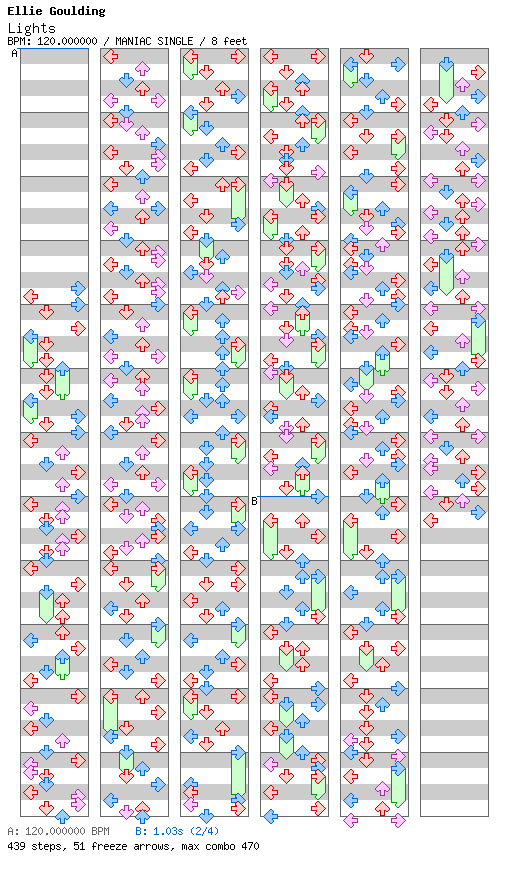 Lights (for TapMania) / 4 / MANIAC