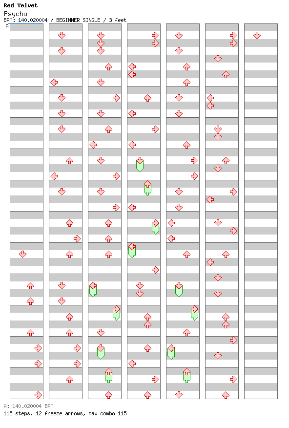 Psycho / 4 / BEGINNER