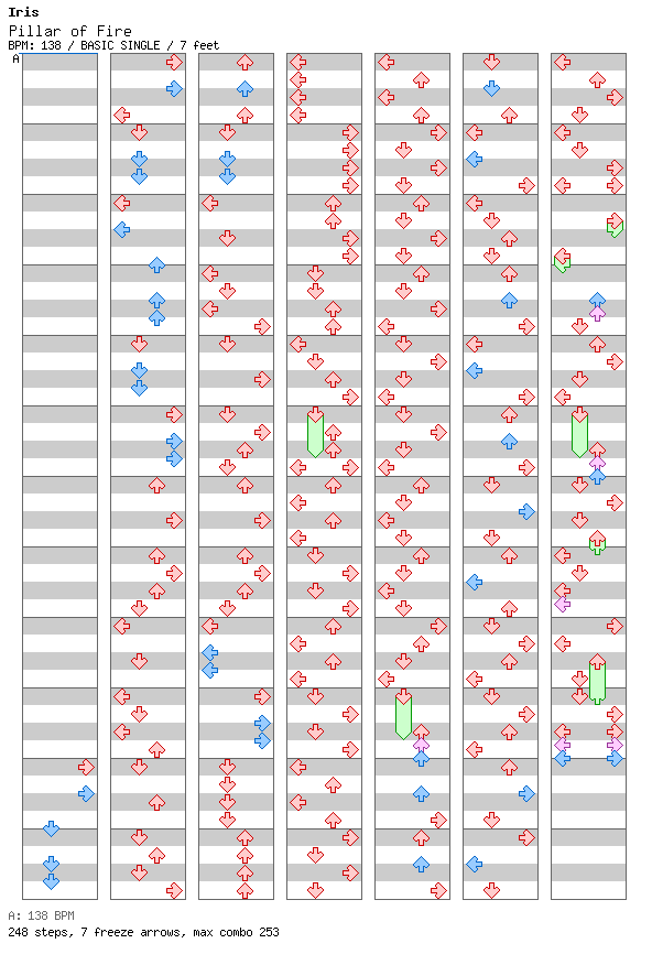 Pillar of Fire / 4 / BASIC