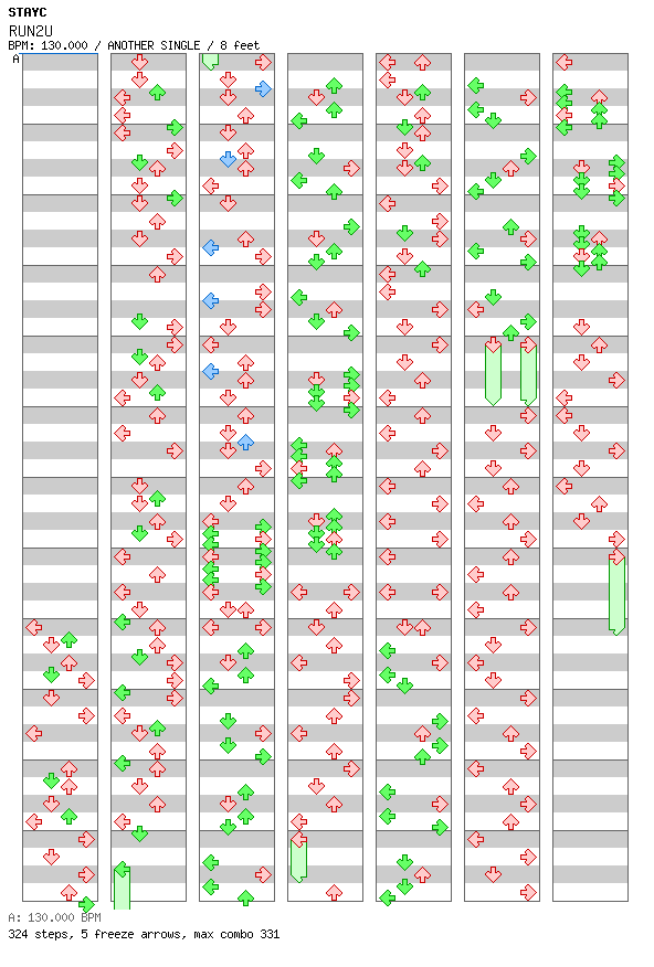 RUN2U / 4 / ANOTHER