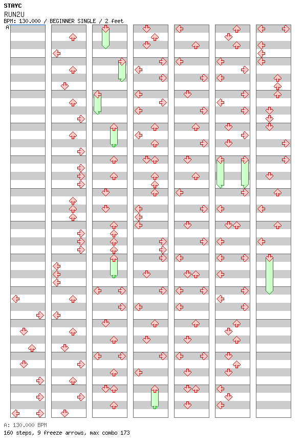 RUN2U / 4 / BEGINNER