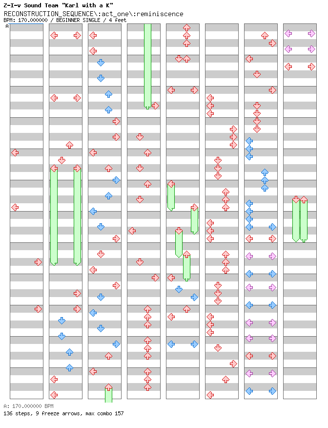 RECONSTRUCTION_SEQUENCE:act_one:reminiscence / 4 / BEGINNER