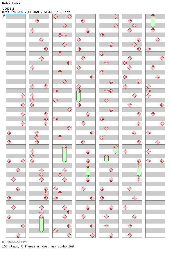 Oopsy / 4 / BEGINNER