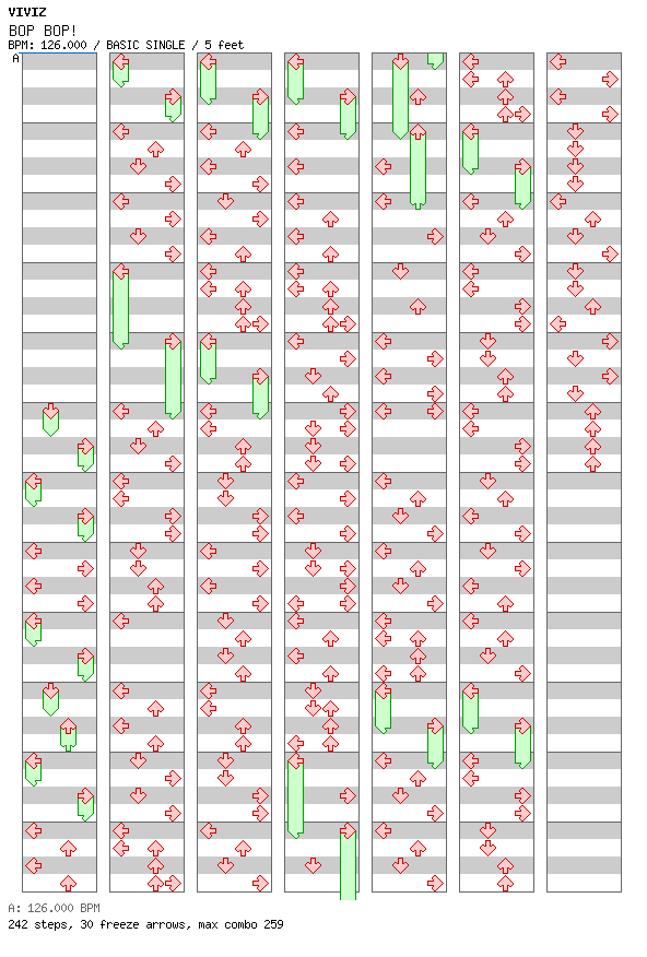 BOP BOP! / 4 / BASIC
