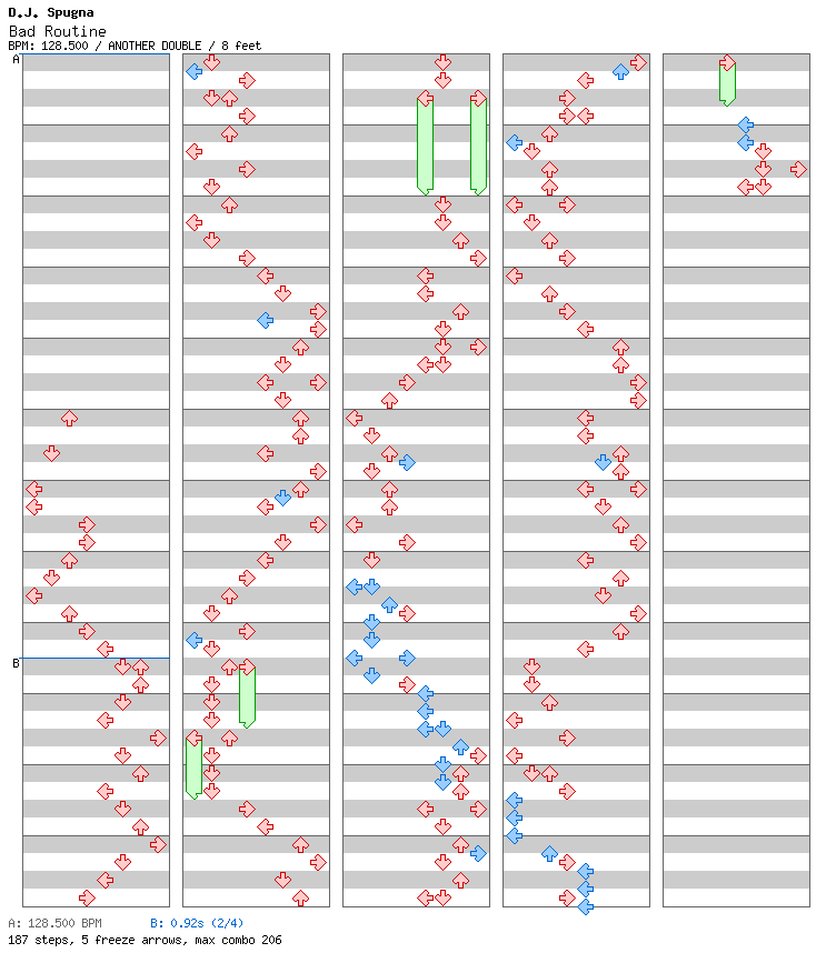 Bad Routine / 8 / ANOTHER
