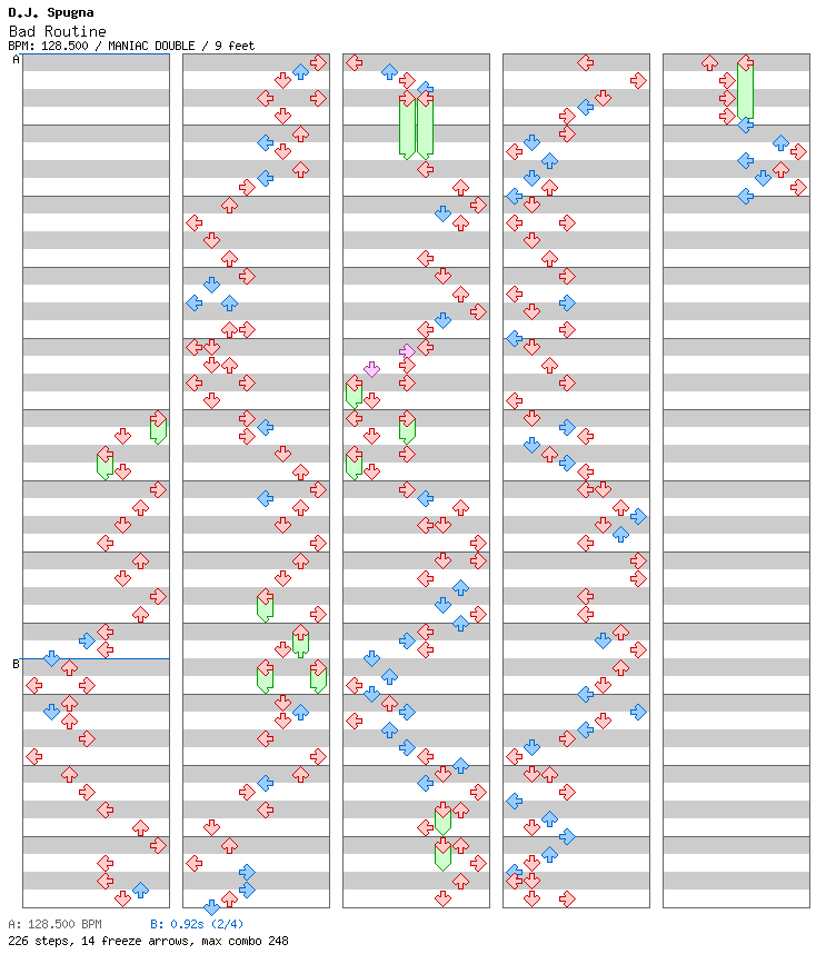 Bad Routine / 8 / MANIAC