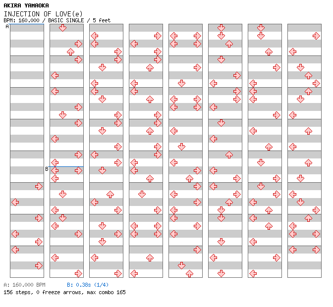 INJECTION OF LOVE(e) / 4 / BASIC